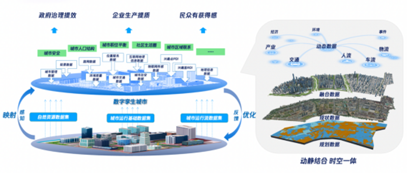 智慧城市网:深度剖析,构建智慧城市的实践路径