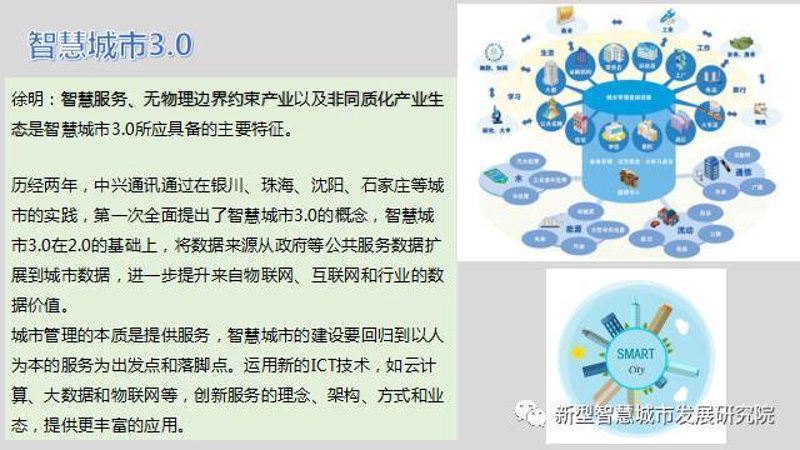城市数字化包括哪些方面?这是一个值得深入探讨的问题。