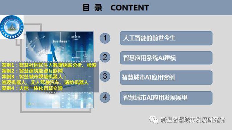 随着科技的进步,智慧交通系统正在改变我们的出行方式。那么,投身于这一领域是否值得呢?本文将从行业现状、未来趋势以及实际案例等多个维度来探讨智慧交通专业的就业前景。
