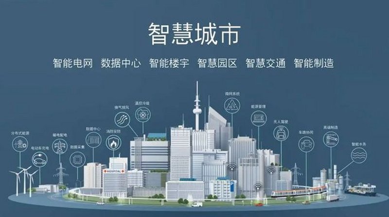 智慧城市网:智慧城市的未来与挑战